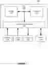Fig. 02 - FORCE-DIRECTED GRAPH LAYOUT