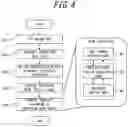 Fig. 05 - Operation management apparatus, system, and operation management method