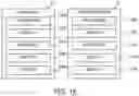 Fig. 16 - SCADA web HMI system