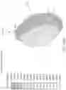 Fig. 167 - Wireless communication technology, apparatuses, and methods