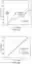 Fig. 294 - Wireless communication technology, apparatuses, and methods