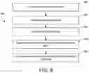 Fig. 09 - SYSTEMS AND METHODS FOR PREDICTING BUILDING FAULTS USING MACHINE LEARNING