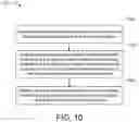 Fig. 11 - SYSTEMS AND METHODS FOR PREDICTING BUILDING FAULTS USING MACHINE LEARNING