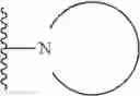Fig. 97 - SUBSTITUTED BENZENECARBOXAMIDES AS IL-17A MODULATORS