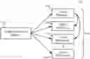 Fig. 01 - Cross-cloud workload identity virtualization
