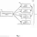 Fig. 02 - Cross-cloud workload identity virtualization