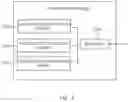 Fig. 04 - SUBSTRATE POROSITY DETERMINATION