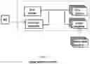 Fig. 02 - CREW SAFETY SYSTEM