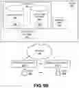 Fig. 07 - Method and system for universal security services abstraction