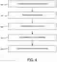 Fig. 06 - Method and apparatus for performing timed functions in a wireless electronic device