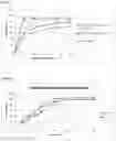 Fig. 03 - Oral film compositions and dosage forms having precise active dissolution profiles
