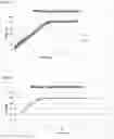 Fig. 04 - Oral film compositions and dosage forms having precise active dissolution profiles