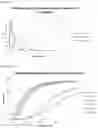 Fig. 09 - Oral film compositions and dosage forms having precise active dissolution profiles