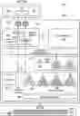 Fig. 06 - Combined garbage collection and data integrity checking for a distributed key-value store