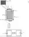 Fig. 02 - METHOD AND MEASUREMENT SYSTEM FOR DETERMINING CHARACTERISTICS OF PARTICLES OF A BULK MATERIAL