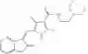 Fig. 03 - Methods of treating gastrointestinal stromal tumors