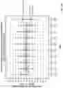 Fig. 25 - Methods of treating gastrointestinal stromal tumors