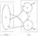 Fig. 239 - ORGANIC ELECTROLUMINESCENT MATERIALS AND DEVICES