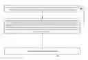 Fig. 01 - Metrics aggregation