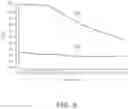 Fig. 07 - POWER SUPPLY CIRCUIT AND SEMICONDUCTOR DEVICE