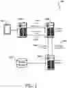 Fig. 02 - SIMULATING BID REQUESTS FOR CONTENT UNDERDELIVERY ANALYSIS