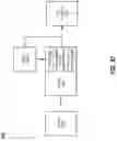 Fig. 71 - AUGMENTING TEMPORAL ANTI-ALIASING WITH A NEURAL NETWORK FOR HISTORY VALIDATION