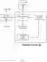 Fig. 02 - Learning to select vocabularies for categorical features