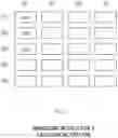 Fig. 03 - Learning to select vocabularies for categorical features