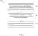 Fig. 07 - Learning to select vocabularies for categorical features