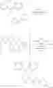 Fig. 197 - 3-DIARYLMETHYLENES AND USES THEREOF