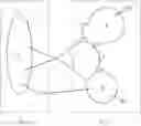 Fig. 137 - ORGANIC ELECTROLUMINESCENT MATERIALS AND DEVICES