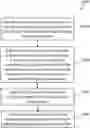 Fig. 01 - Cyclic prefix (CP) extension in channel occupancy time (COT) sharing for sidelink communication