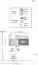 Fig. 03 - Cyclic prefix (CP) extension in channel occupancy time (COT) sharing for sidelink communication