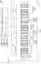 Fig. 09 - Cyclic prefix (CP) extension in channel occupancy time (COT) sharing for sidelink communication