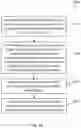 Fig. 14 - Cyclic prefix (CP) extension in channel occupancy time (COT) sharing for sidelink communication