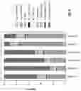 Fig. 08 - PLASTIC-DERIVED MESOPHASIC CARBON