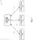 Fig. 02 - Dynamic dimensioning indicators