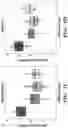 Fig. 06 - METHODS RELATED TO BRONCHIAL PREMALIGNANT LESION SEVERITY AND PROGRESSION