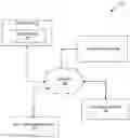 Fig. 01 - MULTI-TASK MACHINE LEARNING WITH HETEROGENEOUS DATA