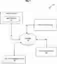 Fig. 02 - MULTI-TASK MACHINE LEARNING WITH HETEROGENEOUS DATA