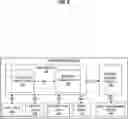 Fig. 03 - MULTI-TASK MACHINE LEARNING WITH HETEROGENEOUS DATA