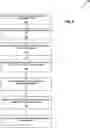 Fig. 04 - MULTI-TASK MACHINE LEARNING WITH HETEROGENEOUS DATA