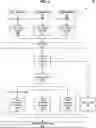 Fig. 05 - MULTI-TASK MACHINE LEARNING WITH HETEROGENEOUS DATA
