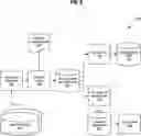 Fig. 06 - MULTI-TASK MACHINE LEARNING WITH HETEROGENEOUS DATA
