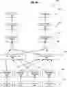 Fig. 08 - MULTI-TASK MACHINE LEARNING WITH HETEROGENEOUS DATA
