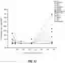 Fig. 09 - PLASMID COMBINATION AND APPLICATION THEREOF IN PREPARING MODIFIED IMMUNE CELLS