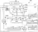 Fig. 01 - Lubrication structure for vehicle