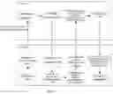 Fig. 02 - ENTERPRISE USER-BASED METHOD AND SYSTEM FOR SIMPLIFIED PDF DOCUMENT ELECTRONIC SIGNATURE