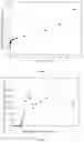 Fig. 04 - Method and device for obtaining microscopic occurrence characteristics of oil stored in a shale