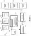 Fig. 02 - SYSTEMS AND METHODS FOR MANAGING VEHICLE OPERATOR PROFILES BASED ON TELEMATICS INFERENCES VIA AN AUCTION TELEMATICS MARKETPLACE WITH A BID PROFIT PREDICTIVE MODEL